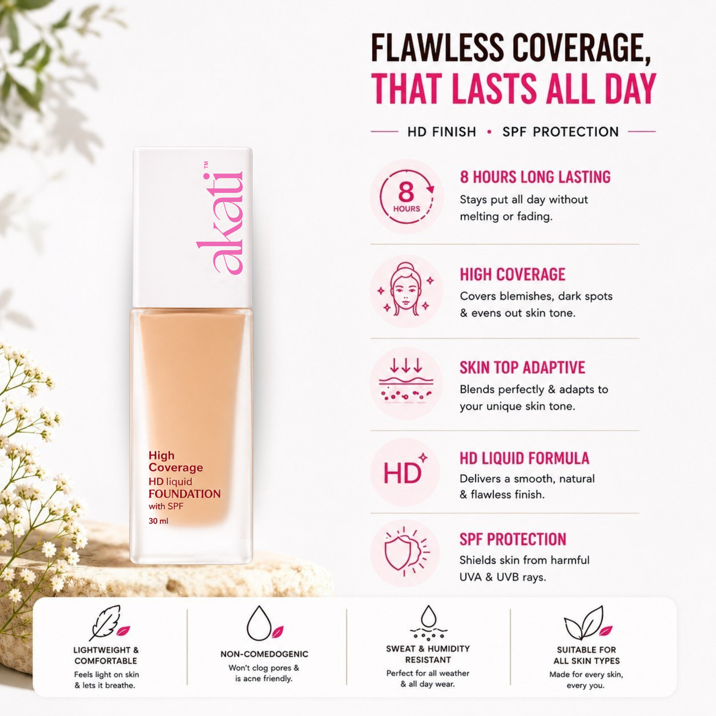 AKATI HD Liquid Foundation with SPF | 30ml | Shade F1 Fair