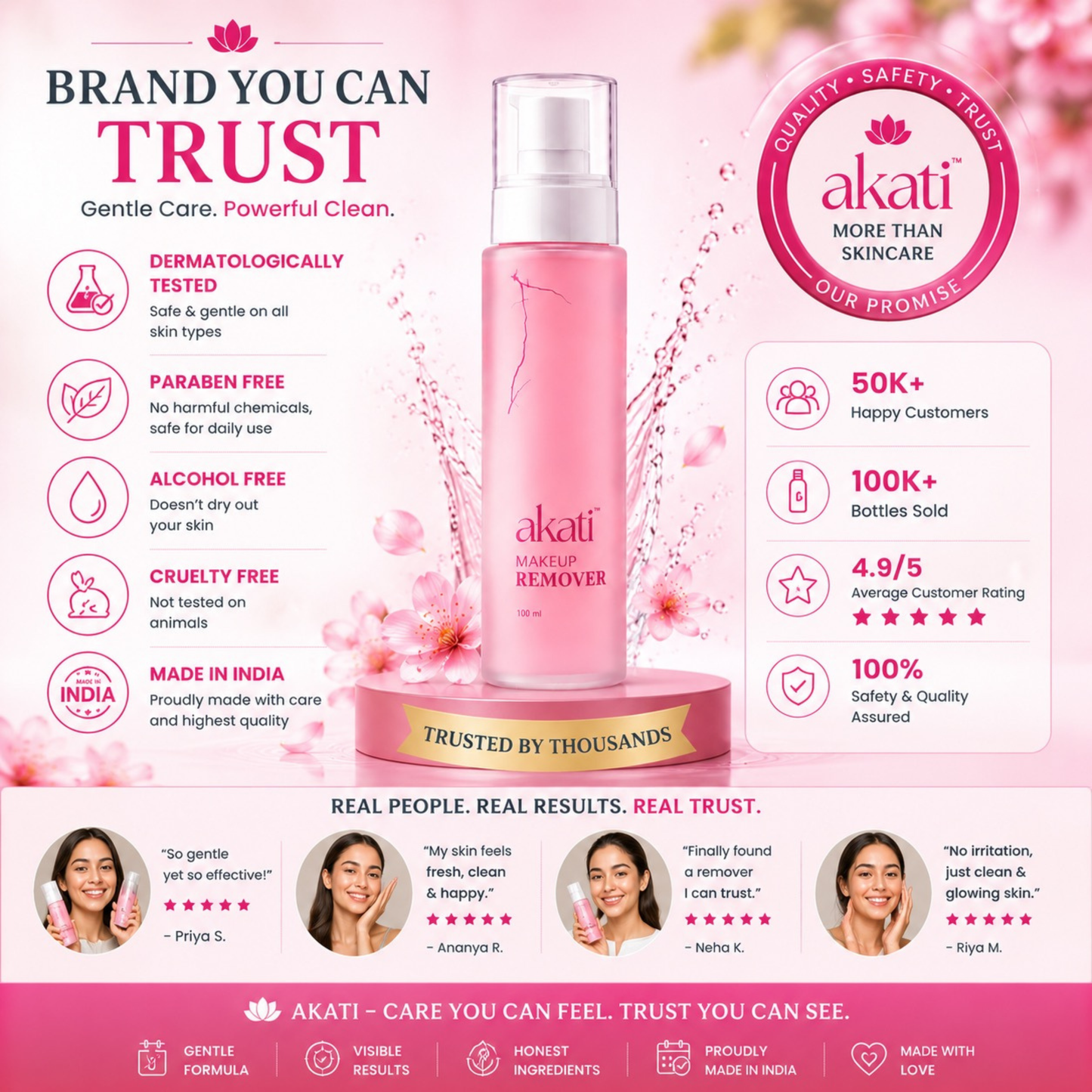 AKATI Makeup Remover | Deep Cleansing & Hydrating Formula